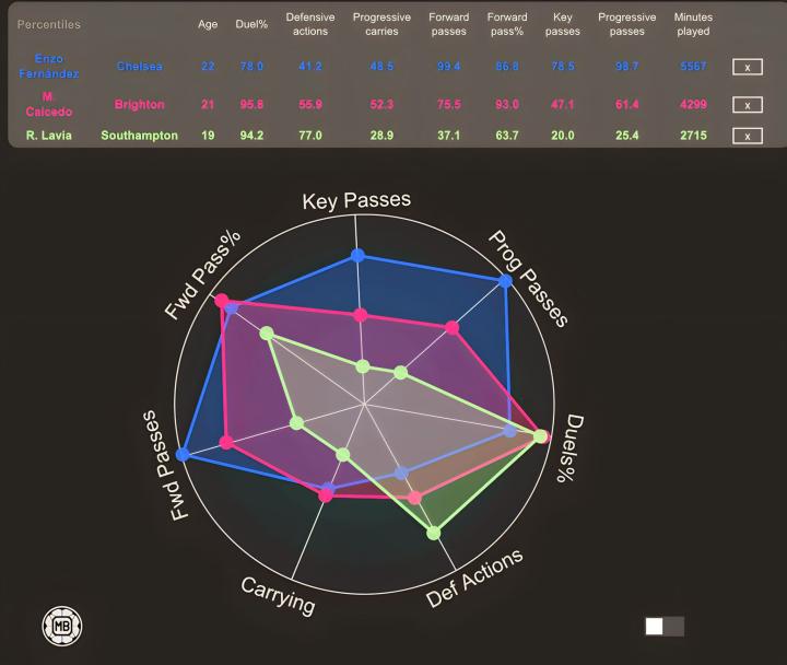 九游娱乐网站-包含英超冲刺阶段走向成谜，金州勇士篮板制胜，震撼外界，球探报告显示潜力的词条